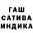 Дистиллят ТГК гашишное масло SheRzOd Kuganov